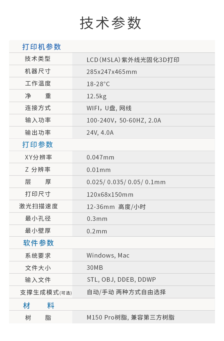 高精度易用LCG光固化3D打印機(jī)(圖13)