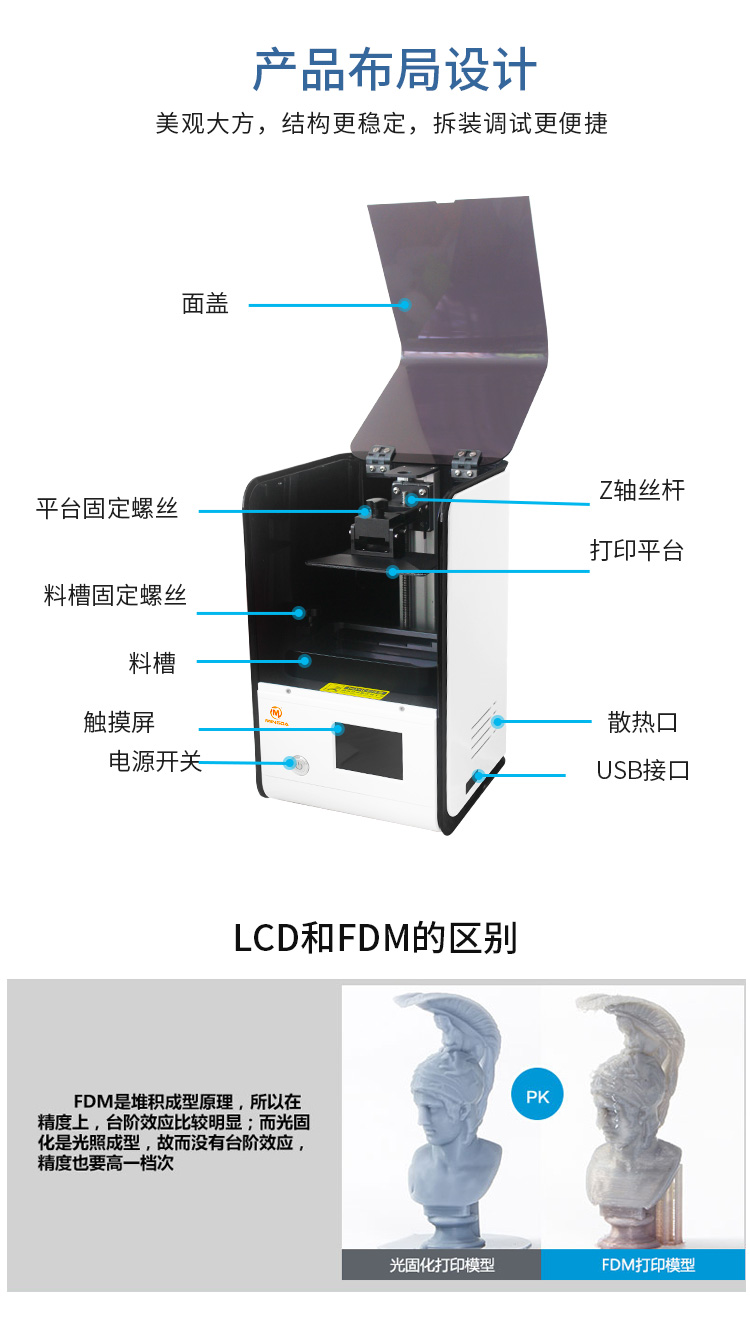 桌面級光固化3D打印機(圖9)