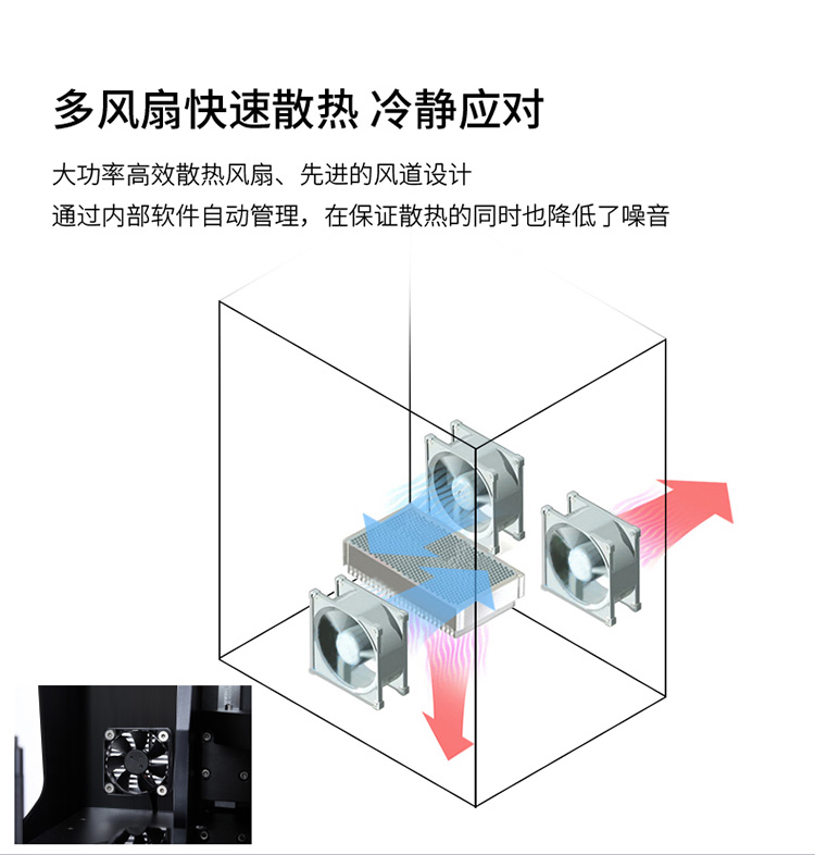 LCD 3D打印機(jī)M200(圖8)