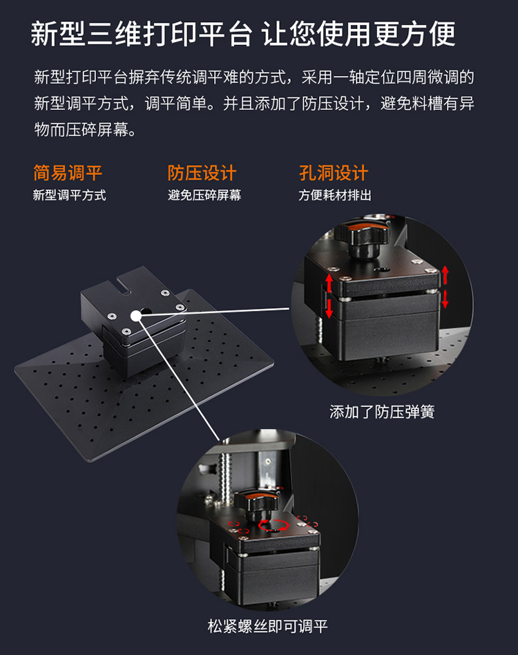 LCD 3D打印機(jī)M200(圖5)