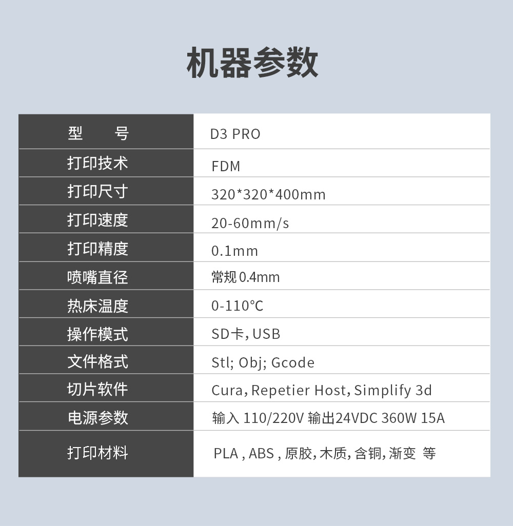 新品| 全新升級 D3 一體式專業(yè)級3D打印機 (圖3)