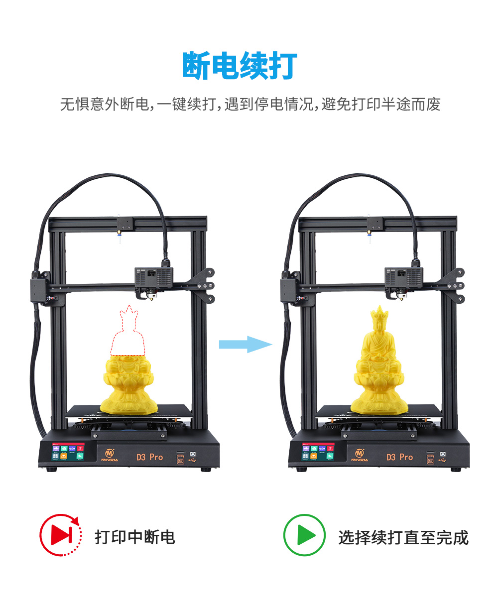 新品| 全新升級 D3 一體式專業(yè)級3D打印機 (圖10)